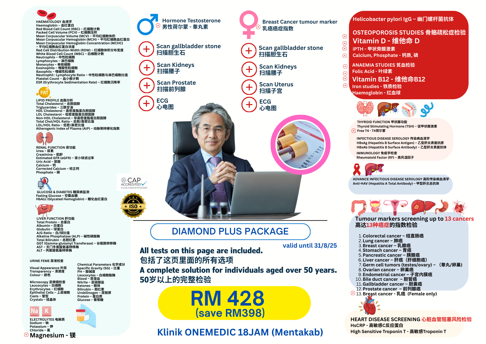 Diamond Plus Package